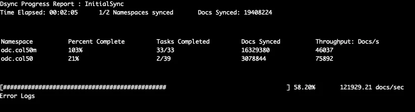 Dsync progress
