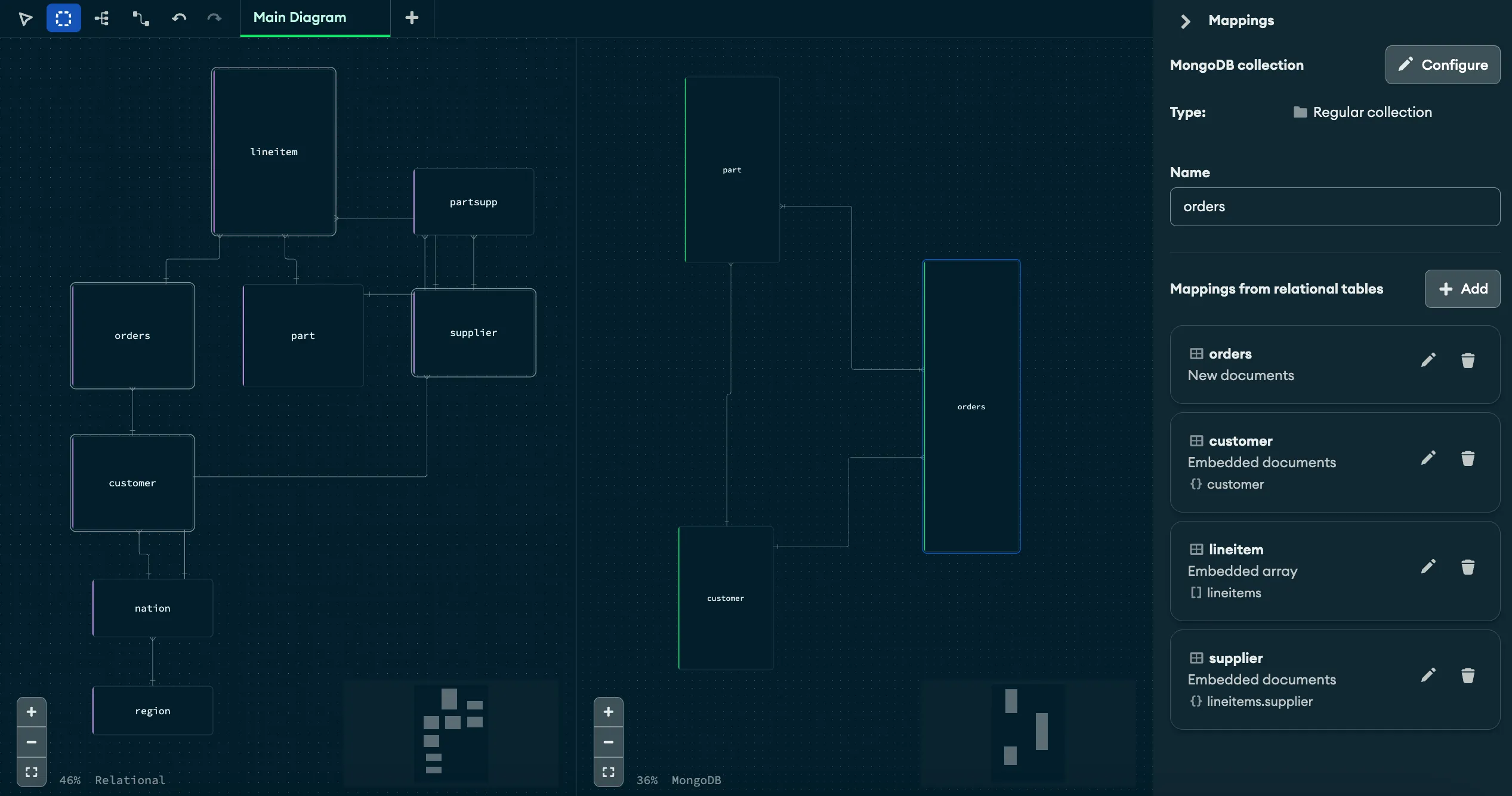 TPC-H schema mapping for denormalization in Relational Migrator tool