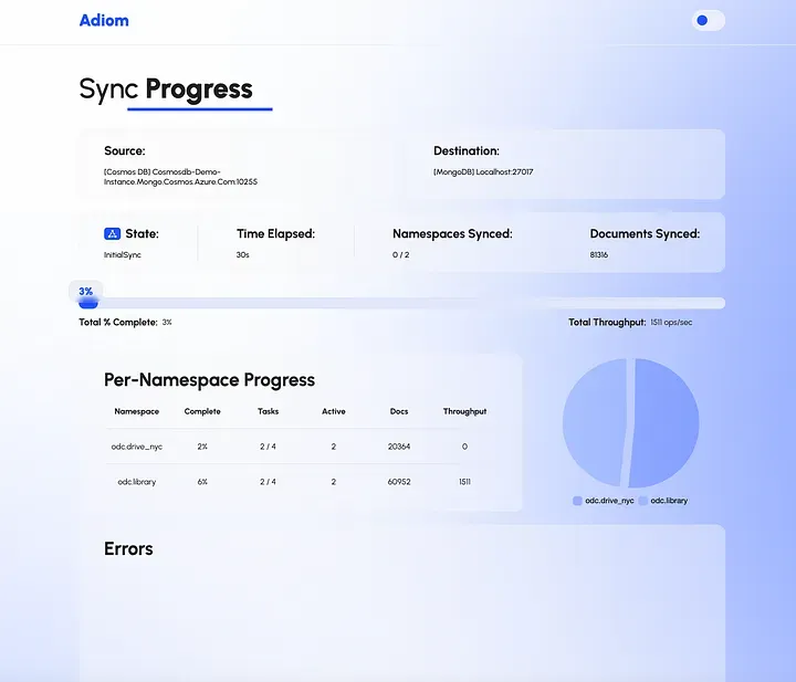 Dsync Web UI for a database migration