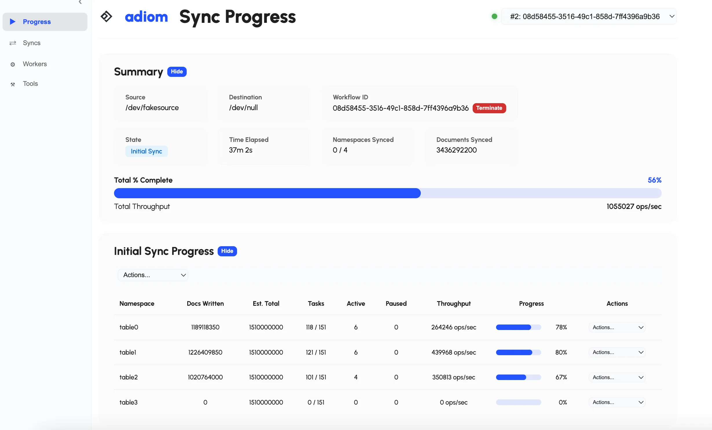 Cassandra and New AKS-native Enterprise Offering
